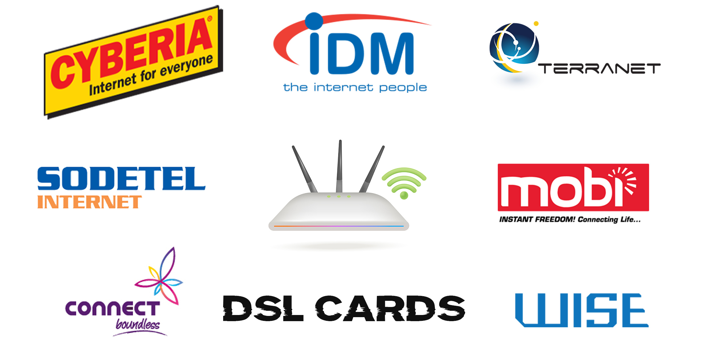 DSL - FIBER